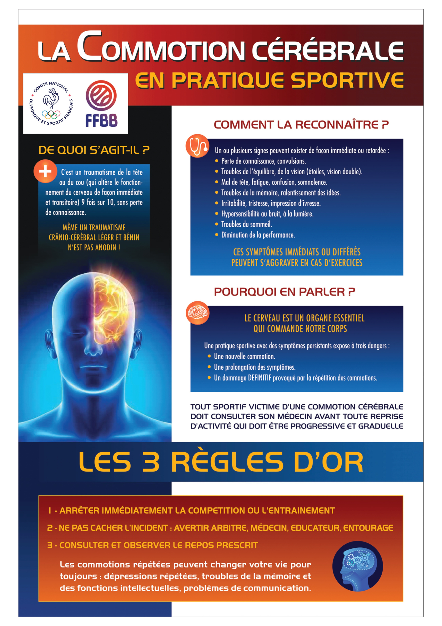 1.1 - Numéros d’aides violences (1)