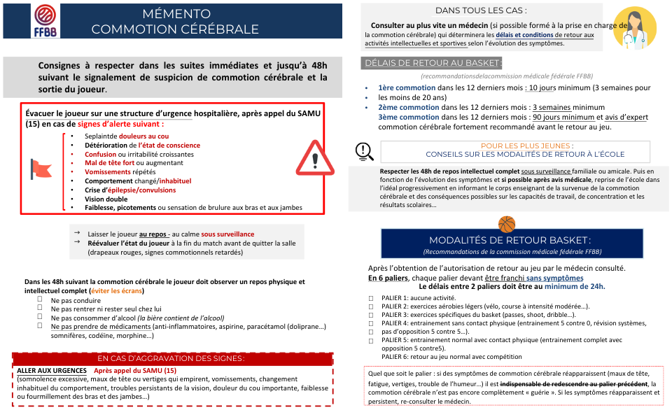 memento commotion cerebale