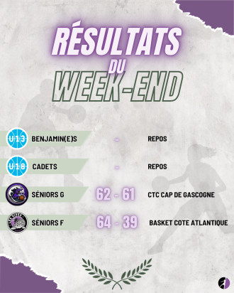 📰 Résultats du week-end